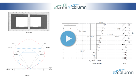 How to Design a Building Elevator Concrete Core Wall